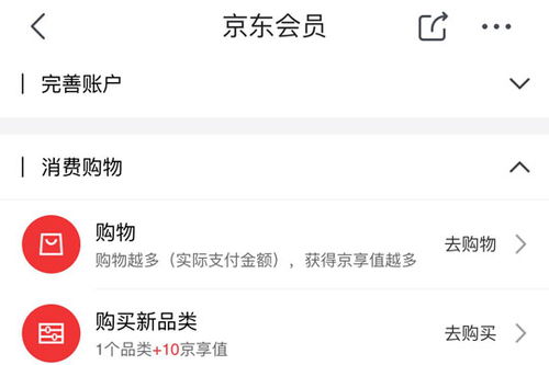 京享值6000：一个不容忽视的门槛