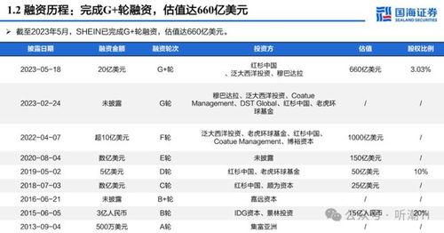 二、 全网比价算法的运作机制