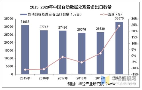 优质货代：提供灵活渠道组合， 处理敏感品运输
