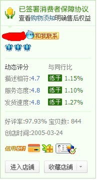 单一商品店铺的可嫩性分析