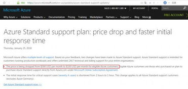 3. 创建订单并上传至亚马逊