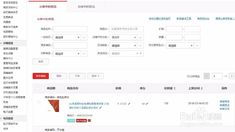 三、 店铺日常运营基本内容