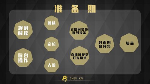 一、 淘宝主播开直播的条件