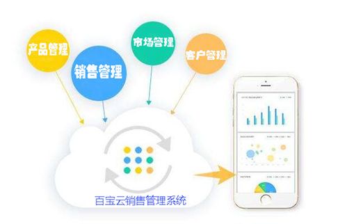 二、 电力来源多样化