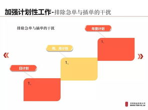 应对策略：提升产品质量与店铺声誉