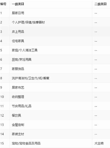 天猫专卖店购买是否靠谱？