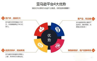 合规性：跨境资金管理的生命线