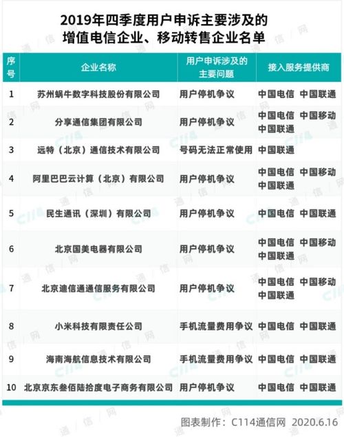 一、 速卖通新店开单的时间考量