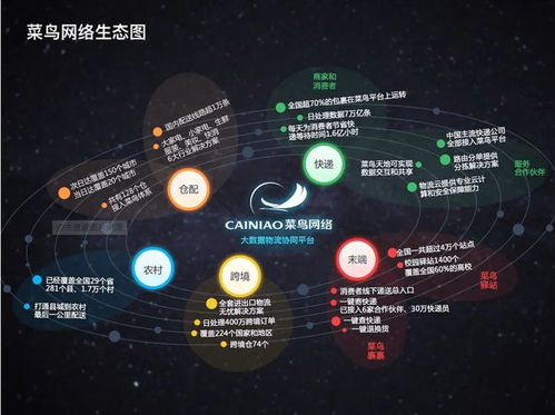 2. 心理博弈技巧