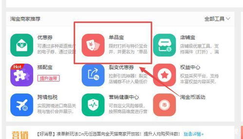 SKU的定义与重要性