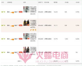 3. 使用相关推荐