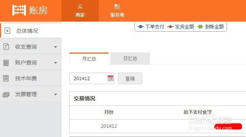 天猫购物返点积分概述