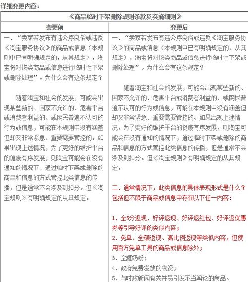 卖家须知：淘宝对下架免单及全额返现商品进行违规处理