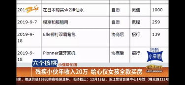 费用分摊界限说明