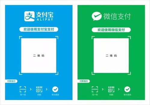 支付宝与微信支付：技术对接的巧妙融合