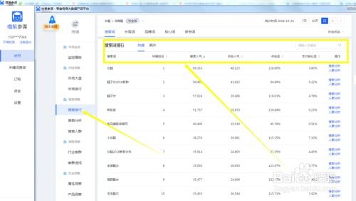 3. 关键词优化建议