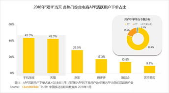 1. 华为 Mate 30 Pro