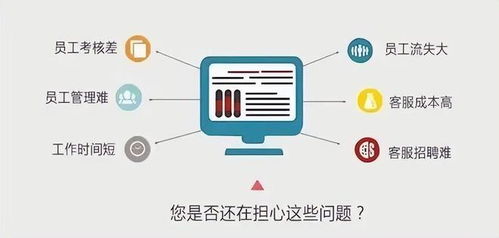 六、 大额补单与递增补单的合理运用