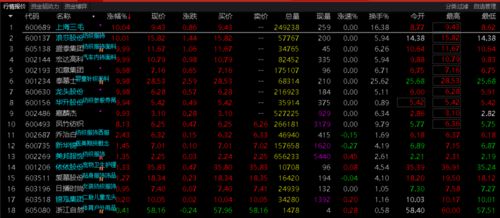 政策对跨境电商的深远影响