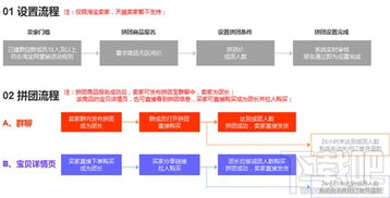 二、 淘宝拼团退款及规则