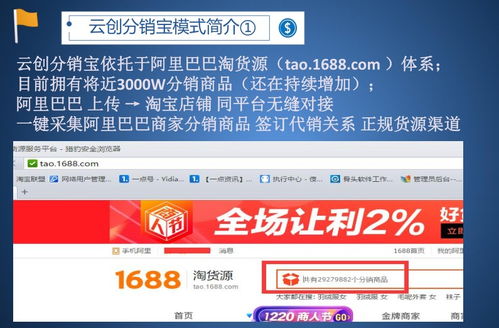 1688开店注意事项及条件