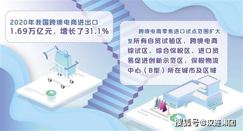 六、 平台特点了解