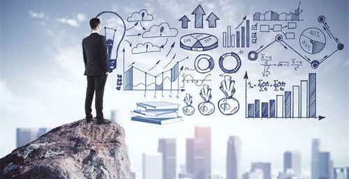 积极处理买家反馈：提升产品信誉度和购买意愿