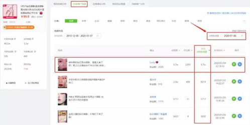 揭秘抖音0粉丝月入2W以上的新玩法