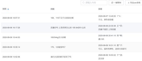 二、 逛逛的运营技巧