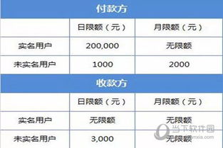 （二）特殊情况处理