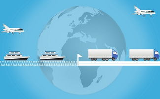 备货周期与物流效率