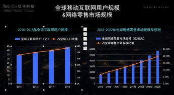十、 直通车推广的流量扩大策略