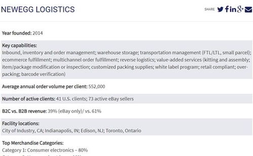 物流服务提醒设置的详细步骤