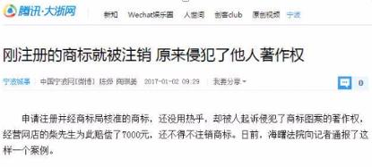 注册商标和专利保护