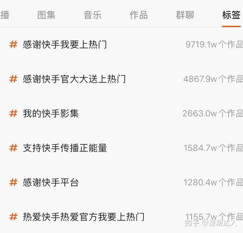 五、蹭热点事件：提升作品热度