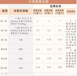 9. 撇脂定价