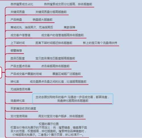 四、 个性化推荐，提升用户体验