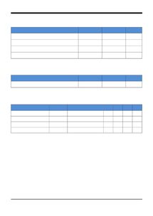 三、 制定SDS的结构要求