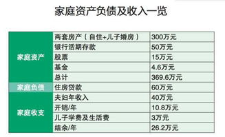 一、 账户到账与资金管理