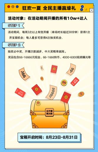 快手首次直播流量扶持解析：获取直播流量支持全攻略
