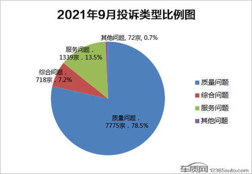 在未来的外贸服务市场中，代理出口将扮演越来越重要的角色。