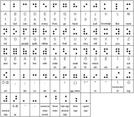 货币符号与面值