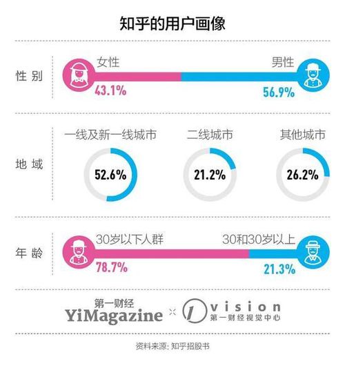 一、 YandexMarket的背景与市场地位