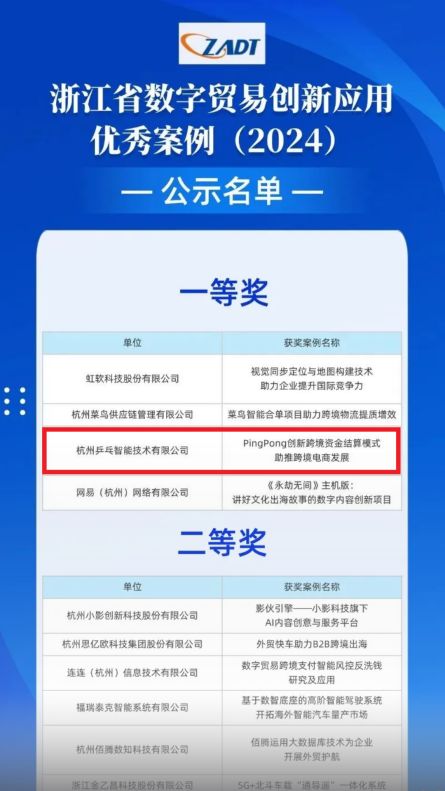 支付：跨境贸易的“基础要素”