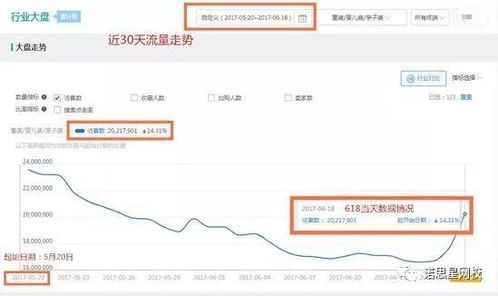 6. 拼多多百亿会员取消与百亿补贴活动介绍