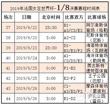 二季度（4月-6月）活动概览