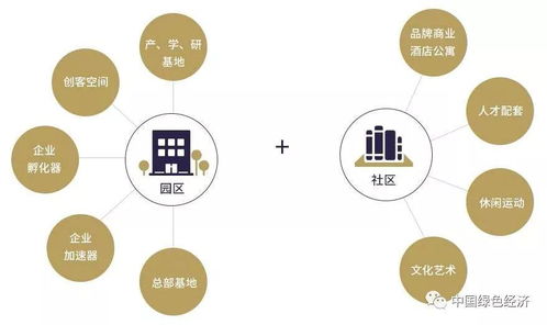 使用半托管服务时需要注意的事项