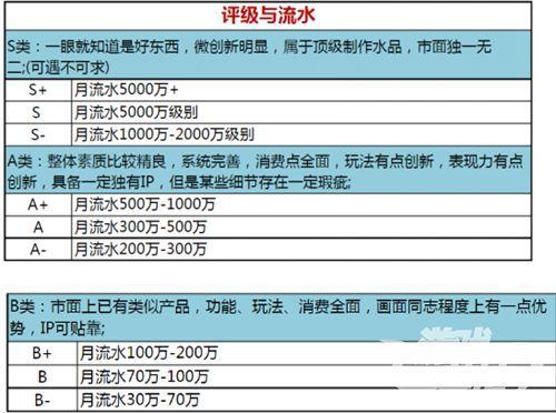 反向包机Neng力，提升物流竞争力