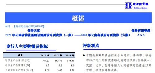 考虑物流成本与运输时效
