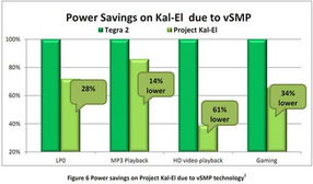 LTL省钱的核心：别让细节偷走你的钱